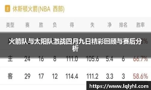火箭队与太阳队激战四月九日精彩回顾与赛后分析